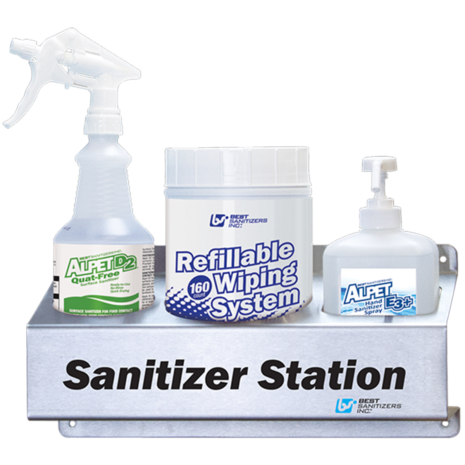 Wall-Mounted Sanitizer Stations
